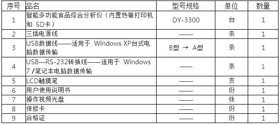 装箱清单_副本