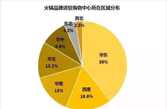 石锅鱼火锅分布.jpg