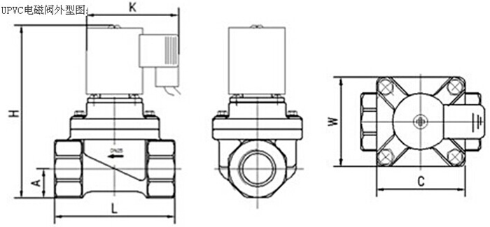 进口UPVC塑料电磁阀结构图