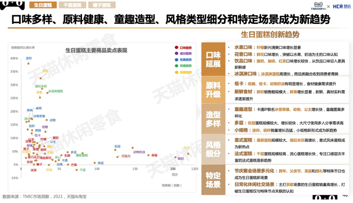 QQ截图20220108151138